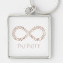Search for symbolism key rings For her