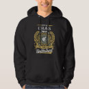 Search for cha cha clothing Chas
