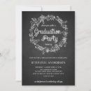 Search for chalk graduation invitations Typography