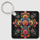 Search for mexican key rings Culture