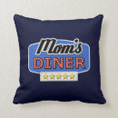 Search for 50s diner Funny