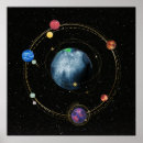Search for solarsystem Spaceart