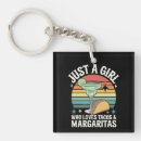 Search for mayonnaise key rings Party