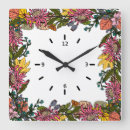 Search for red floral pattern art Leaves
