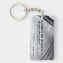 Search for optimistic key rings Quote
