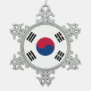 Search for korean christmas tree decorations South korean flag