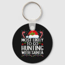 Search for going key rings Santa