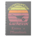 Search for sonne Geschenk