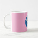 Search for lake champlain mugs Vermont