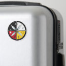 Search for indigenous magnets Indian