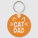 Search for cat ears key rings Cute