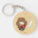 Search for chibi key rings Wizard