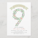 Search for 9th invitations Floral