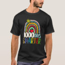 Search for 1000 tshirts Happy