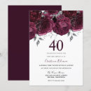 Search for maroon birthday invitations Burgundy