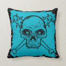 Search for punk rock cushions Grunge