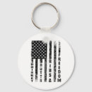 Search for bbq ribs key rings Grilling