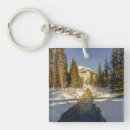 Search for louise key rings Canada