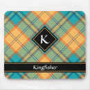 Search for bird mousepads Exotic