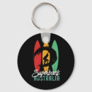 Search for australia souvenir key rings Travel