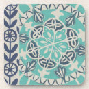 Search for batik coasters Motifs