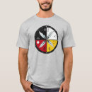Search for native american medicine wheel Round