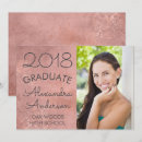 Search for roses graduation invitations Pink