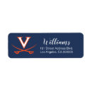 Search for virginia return address labels Wahoos
