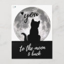Search for catlover postcards Kittens