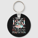 Search for seriously key rings Absolutely totally completely