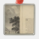 Search for st louis christmas tree decorations City