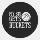 Search for 3 sisters stickers Three pointer