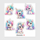 Search for big eye girl stickers Blue