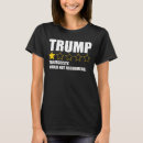 Search for anti star clothing Political