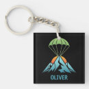 Search for parachuting key rings Paragliding