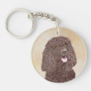 Search for water rounded key rings Portrait