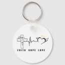 Search for christian heart key rings Cross