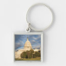 Search for capital cities key rings No people