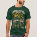 Search for born 1972 tshirts Cute