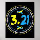 Search for ki posters Awareness