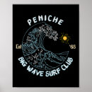 Search for big wave posters Surfing