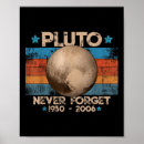 Search for vintage election posters Fix america again