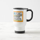 Search for medic travel mugs Cute