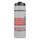 Search for geek travel mugs Funny