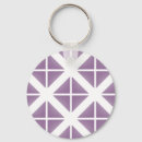 Search for triangle key rings Pattern