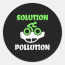 Search for environmental pollution stickers Carbon footprint