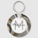 Search for minerals key rings Rock