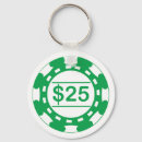 Search for denomination Poker