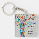 Search for tree of life key rings Mosaic