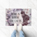 Search for cat doormats Lover